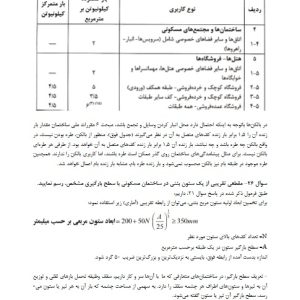 کتاب آمادگی جهت مصاحبه علمی، آزمون کارشناسی رسمی دادگستری رشته راه و ساختمان (سه جلد)
